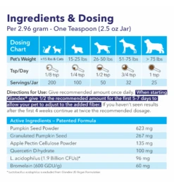 Glandex Cats & Dogs Poeder -Care Verkoop glandex cats dogs poeder 2