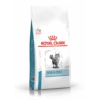 Royal Canin Skin & Coat -Care Verkoop royal canin skin coat