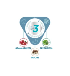 Virbac Vet Aquadent Fr3sh -Care Verkoop vet aquadent fr3sh 1